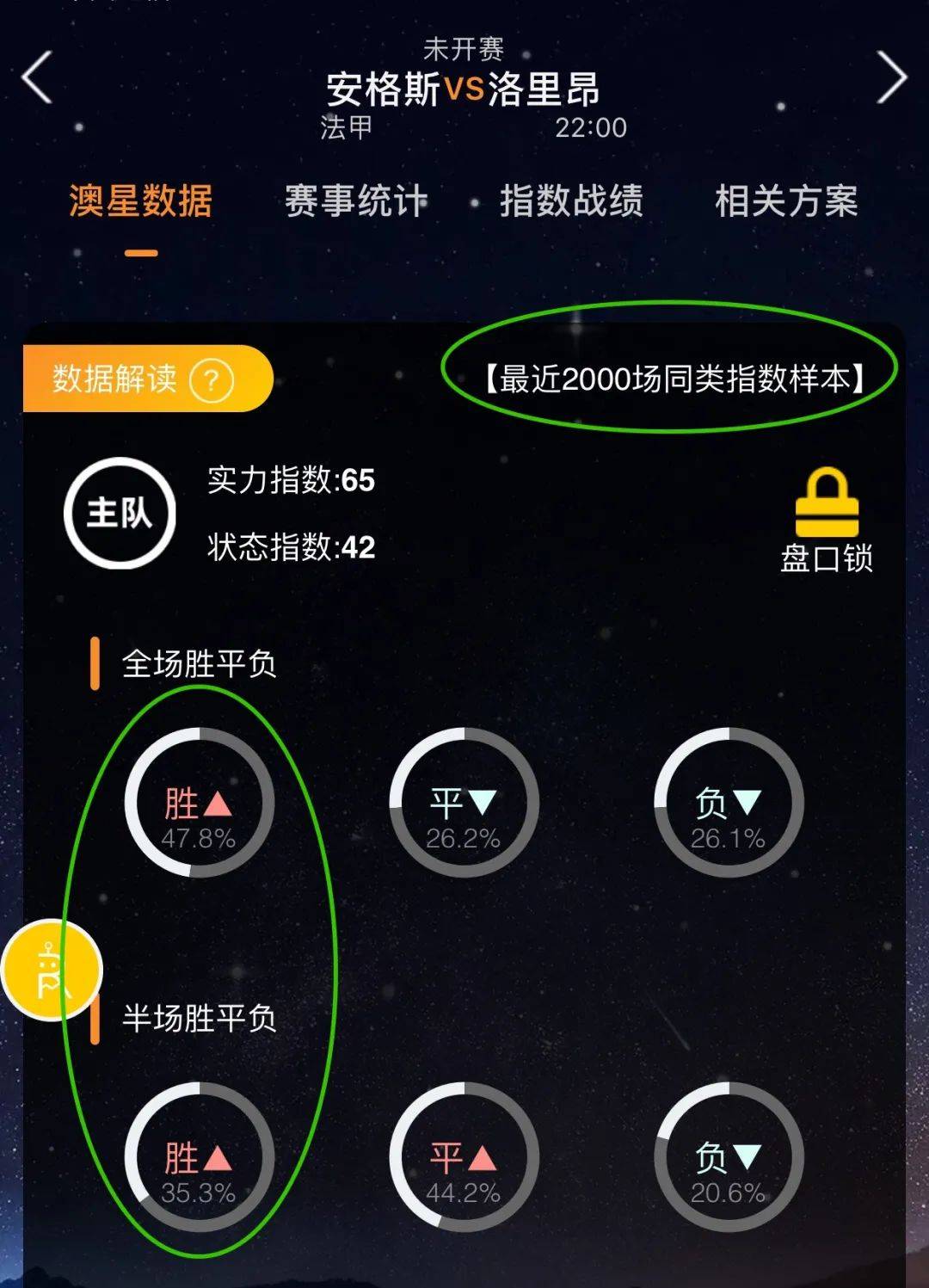 位的影