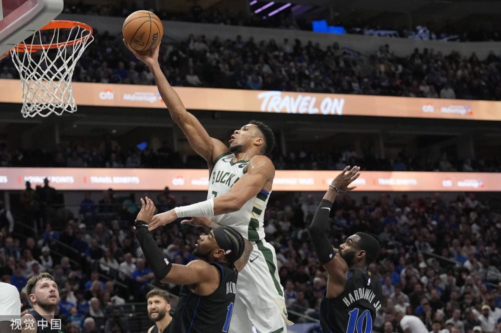 潜在收益 潜在收益