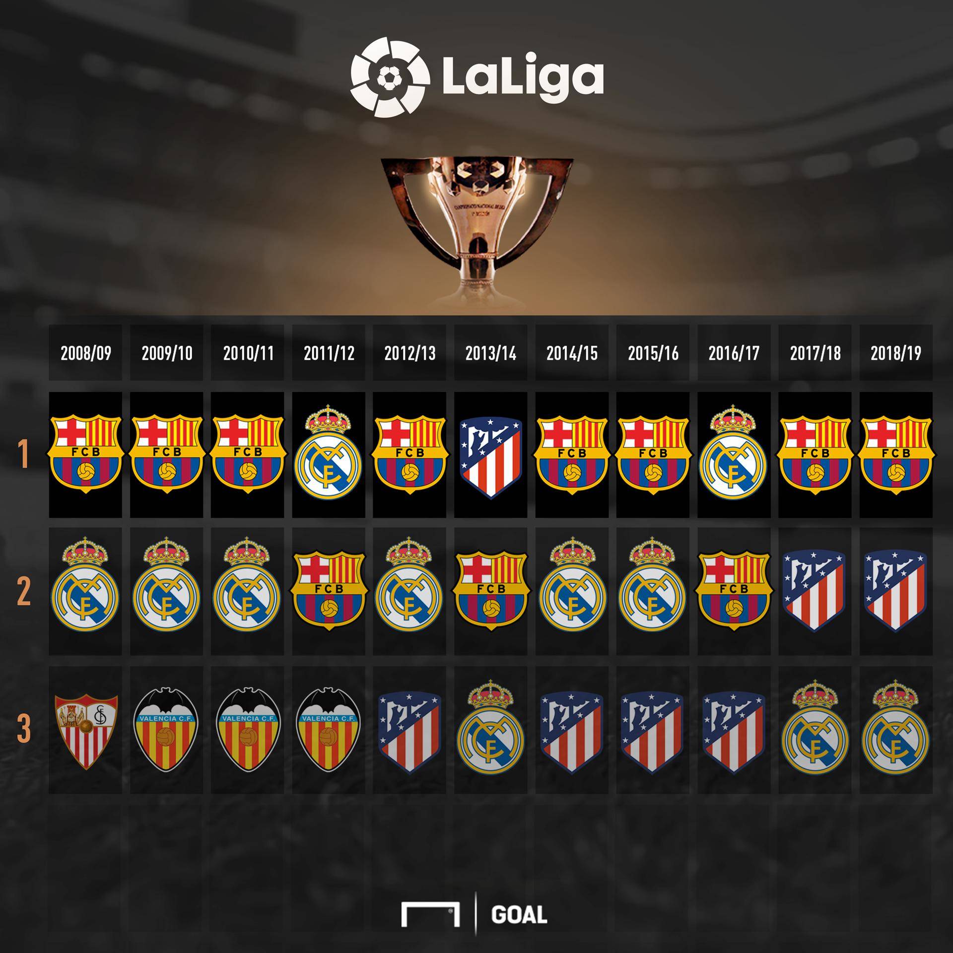 服力的材料 服力的材料