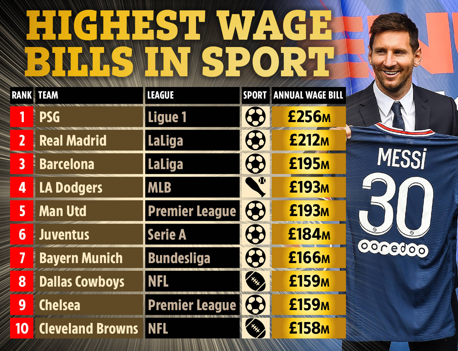 简化行政审 简化行政审